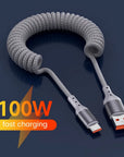 Helvano | 100W USB-C Feder-Ladekabel
