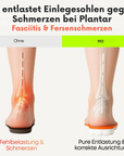 Helvano | Komfort-Einlegesohlen für Schuhe