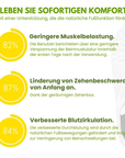 Helvano | Ergonomische Alltagsschuhe für Damen
