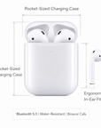 Helvano | Kabellose In-Ear-Kopfhörer mit Ladecase