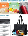 Helvano | 2-in-1 Isolierte Lunch- & Laptoptasche für Damen