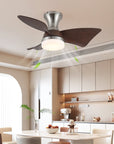Helvano | Deckenventilator mit Licht und Holzflügeln