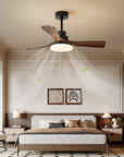 Helvano | Moderner Deckenventilator mit LED-Licht in Walnuss