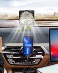 Helvano | 12V USB Auto-Ventilator mit 360°-Rotation