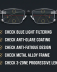 Helvano | Progressive Lesebrille mit Auto-Fokus