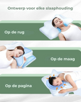 Helvano | Ergonomisches Kopfkissen mit Nackenstütze
