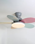 Helvano | Deckenventilator mit Licht und Fernbedienung