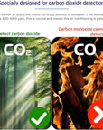 Helvano | CO2-Messgerät 3-in-1 mit Temperatur & Luftfeuchtigkeit