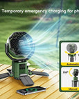 Helvano | Solar-Ventilator mit Akku fürs Camping