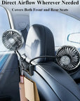 Helvano | Auto-Ventilator für den Rücksitz mit Doppelkopf