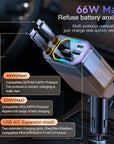 Helvano | 4-in-1 Autoladegerät mit USB-C und 120W