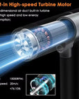Helvano | Ionischer High-Speed Haartrockner