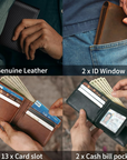 Helvano | Bifold-Portemonnaie aus Leder mit RFID-Schutz für Herren