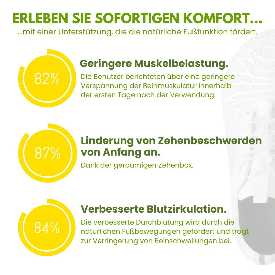 Helvano | Ergonomische Alltagsschuhe für Damen