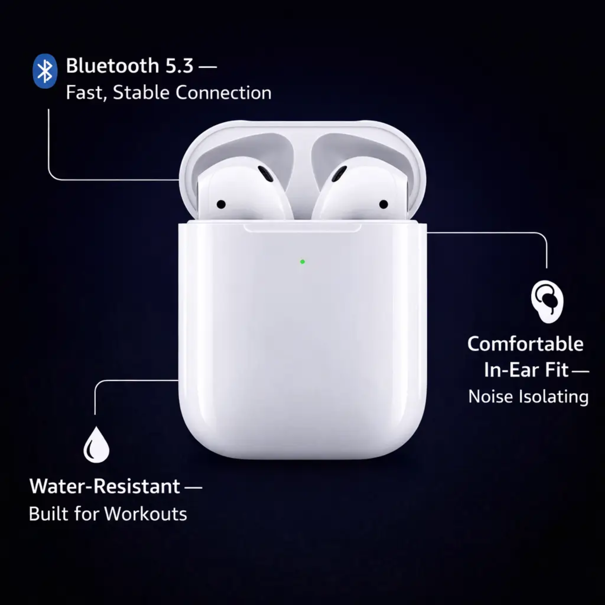 Helvano | Kabellose In-Ear-Kopfhörer mit Ladecase