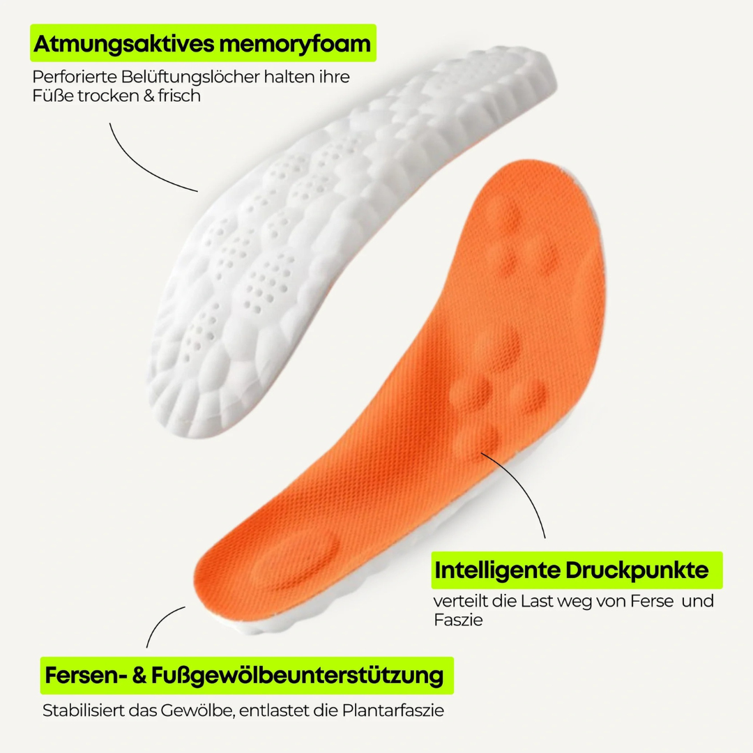 Helvano | Komfort-Einlegesohlen für Schuhe