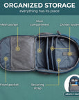 Helvano | Outdoor-Wanderrucksack 30 Liter
