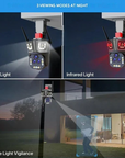 Helvano | WLAN-Überwachungskamera mit 20-fach Zoom