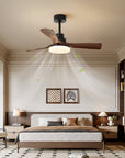 Helvano | Moderner Deckenventilator mit LED-Licht in Walnuss