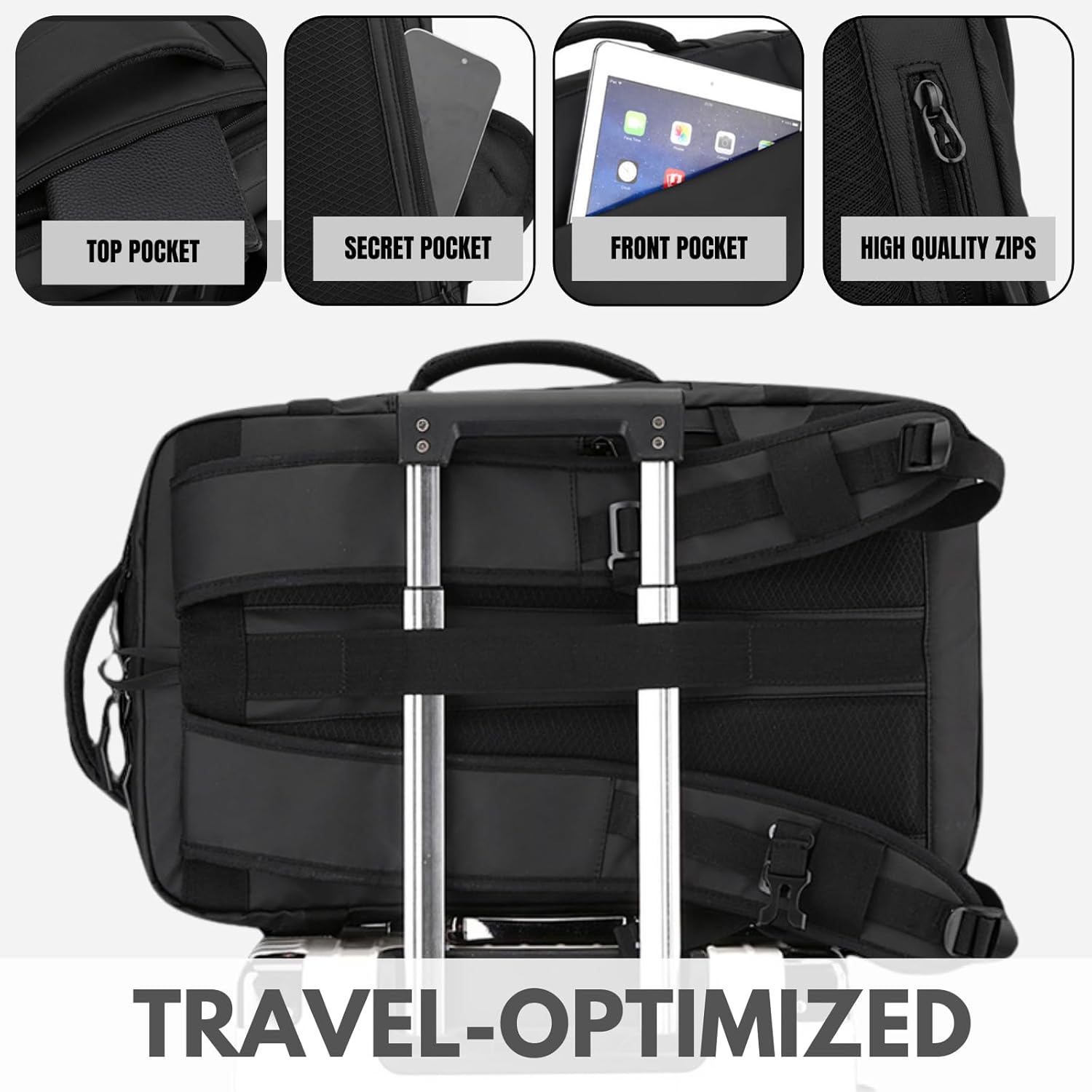 Helvano | Wasserdichter Laptop-Rucksack 15" mit USB-C