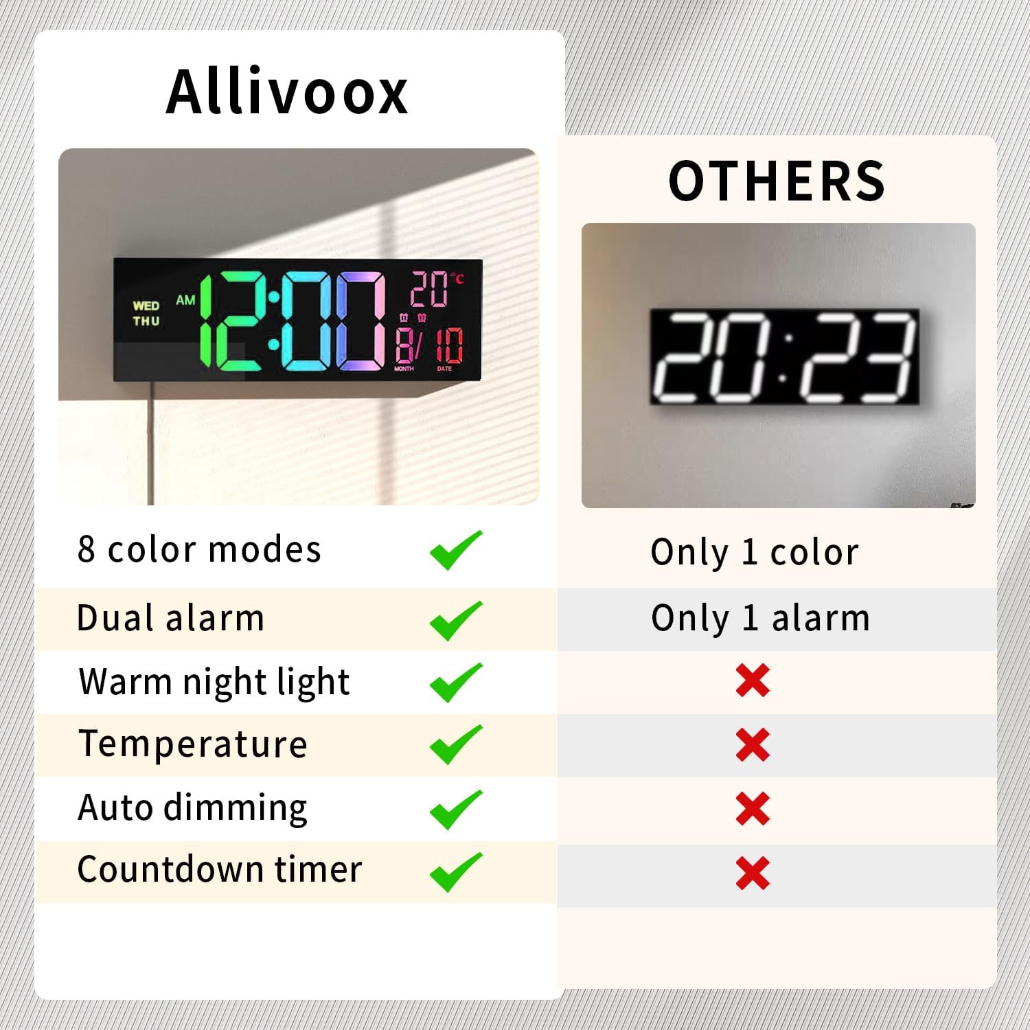 Helvano | RGB Digitaluhr mit Fernbedienung, 16 Zoll