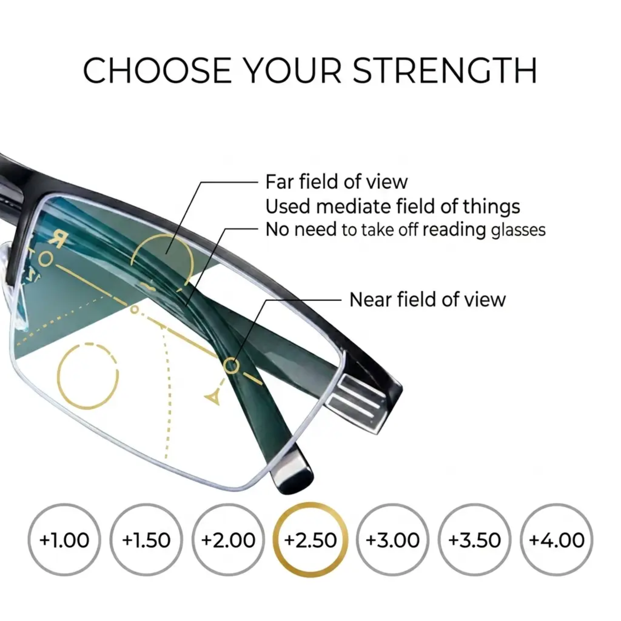 Helvano | Progressive Lesebrille mit Auto-Fokus