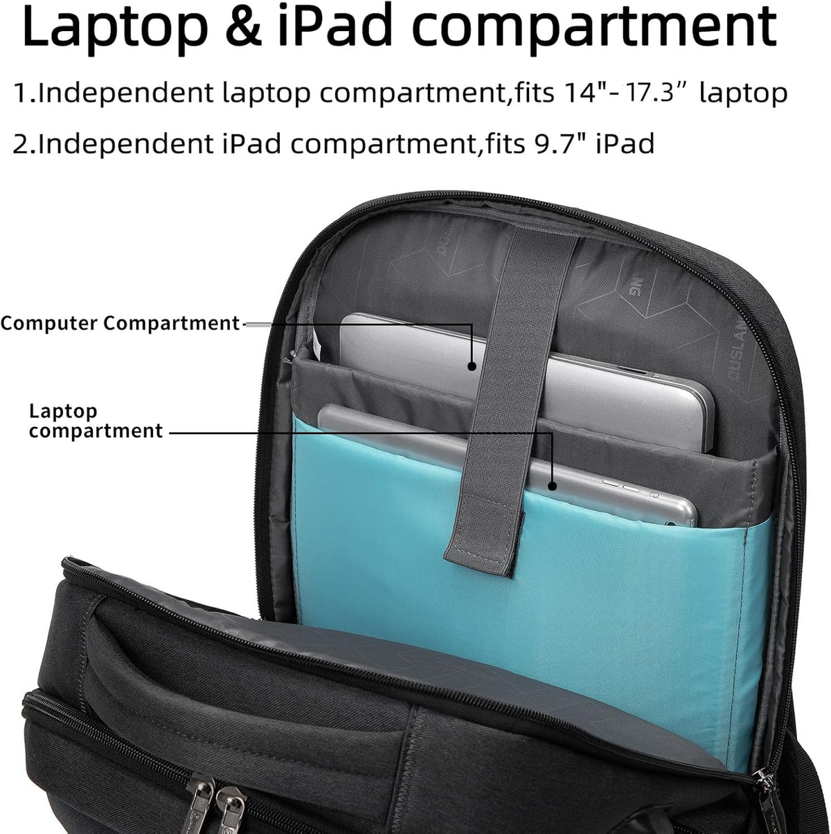 Helvano | Laptop-Rucksack mit USB-Anschluss für Reisen