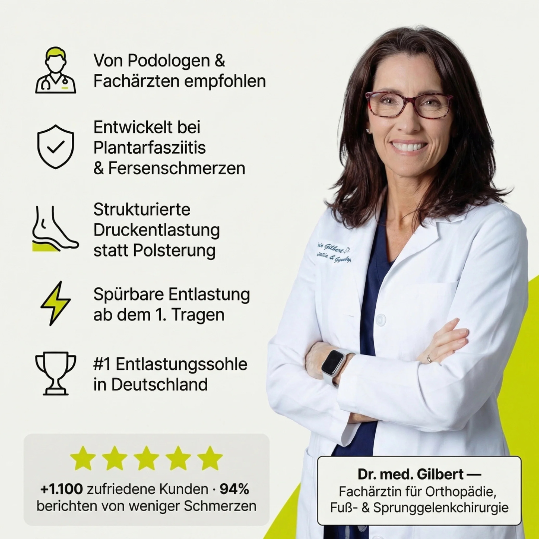 Helvano | Komfort-Einlegesohlen für Schuhe