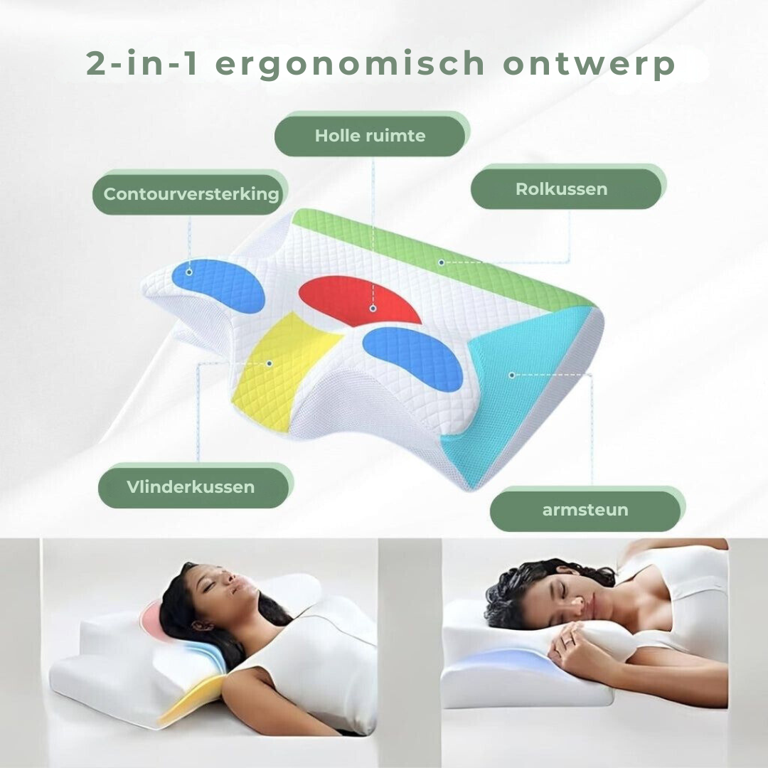 Helvano | Ergonomisches Kopfkissen mit Nackenstütze