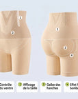 Helvano | Shaping-Shorts mit Bauch-weg-Effekt für Damen