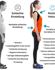 Helvano | Haltungstrainer für Rücken