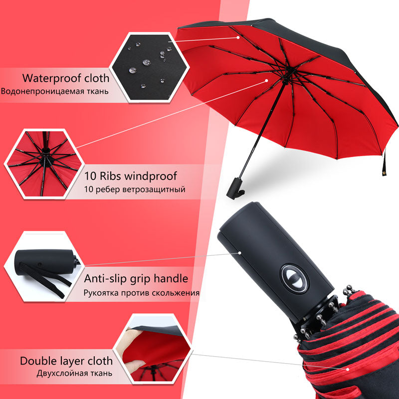 Helvano | Sturmfester Regenschirm
