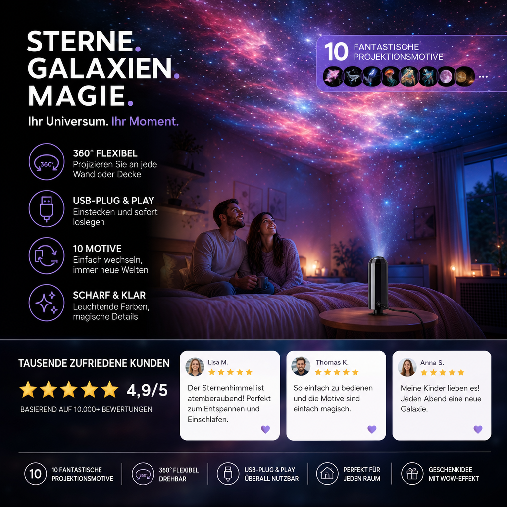 Helvano | LED Sternenhimmel-Projektor mit USB-Arm