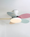 Helvano | Deckenventilator mit Licht und Fernbedienung