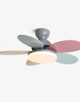 Helvano | Deckenventilator mit Licht und Fernbedienung
