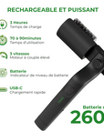 Helvano | Elektrische Grillbürste zum Reinigen