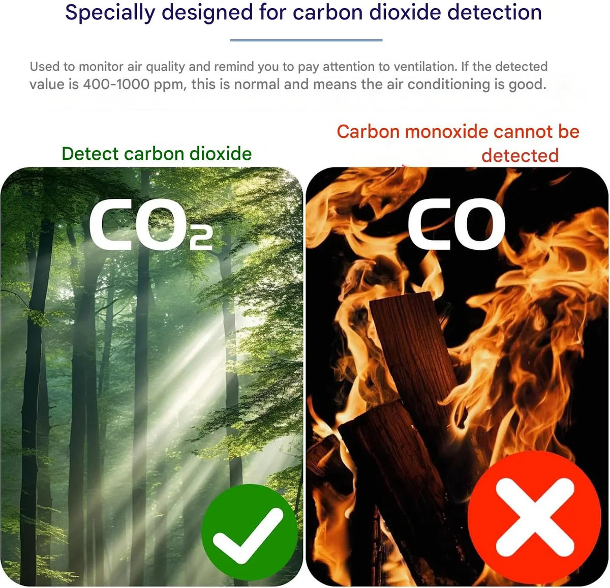 Helvano | CO2-Messgerät 3-in-1 mit Temperatur &amp; Luftfeuchtigkeit