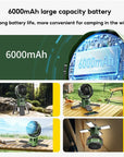 Helvano | Solar-Ventilator mit Akku fürs Camping