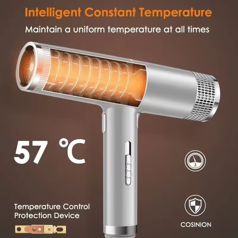 Helvano | Ionischer High-Speed Haartrockner