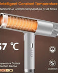 Helvano | Ionischer High-Speed Haartrockner
