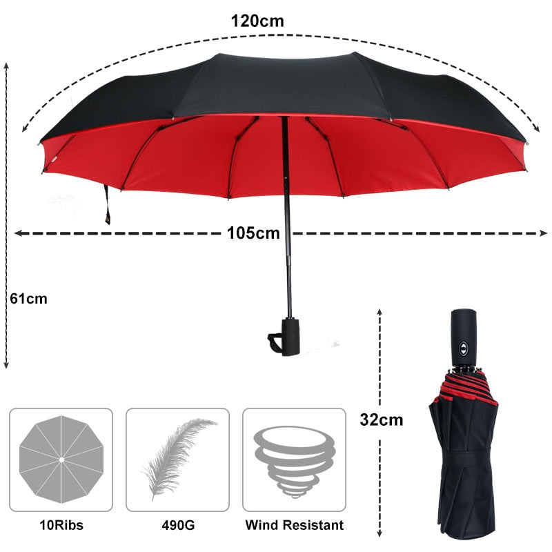 Helvano | Sturmfester Regenschirm