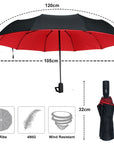 Helvano | Sturmfester Regenschirm