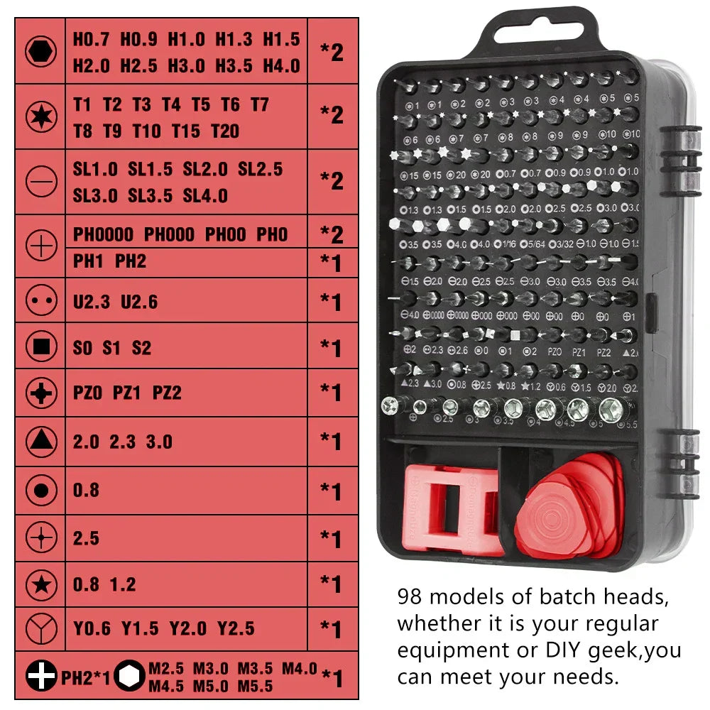 Helvano | Präzisions-Schraubendreher-Set 115-in-1 mit Magnet