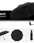 Helvano | Sturmfester Regenschirm