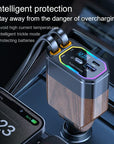 Helvano | 4-in-1 Autoladegerät mit USB-C und 120W
