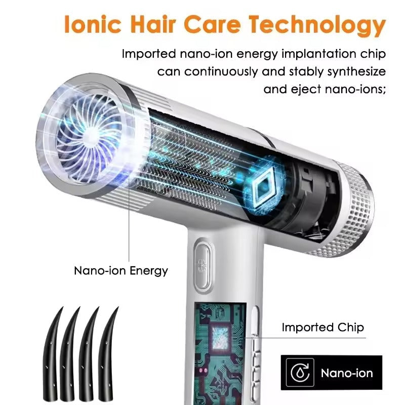 Helvano | Ionischer High-Speed Haartrockner