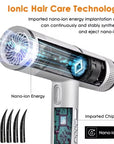 Helvano | Ionischer High-Speed Haartrockner