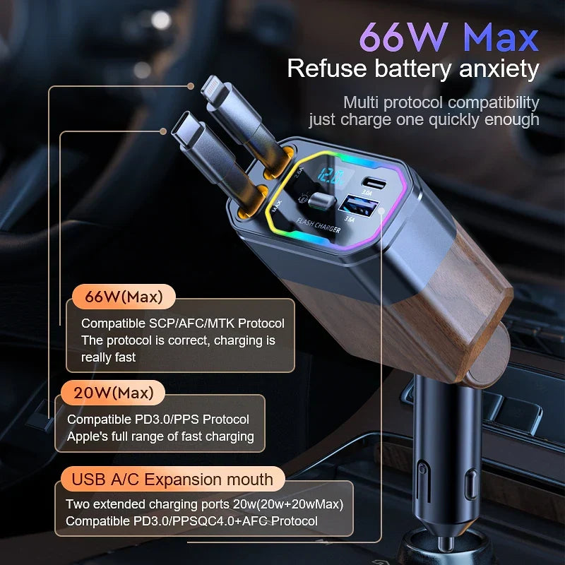 Helvano | 4-in-1 Autoladegerät mit USB-C und 120W