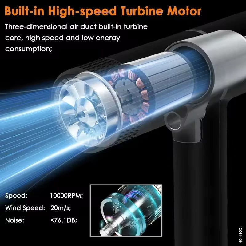 Helvano | Ionischer High-Speed Haartrockner