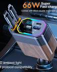 Helvano | 4-in-1 Autoladegerät mit USB-C und 120W